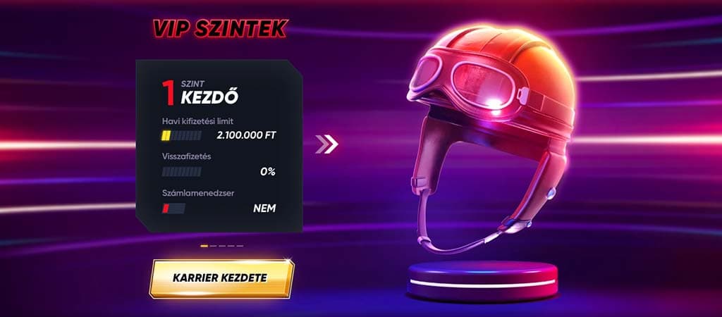Quickwin VIP szintek: Kezdő szint havi 2,1 millió Ft kifizetési limit, 0% visszafizetés, nincs számlamenedzser.