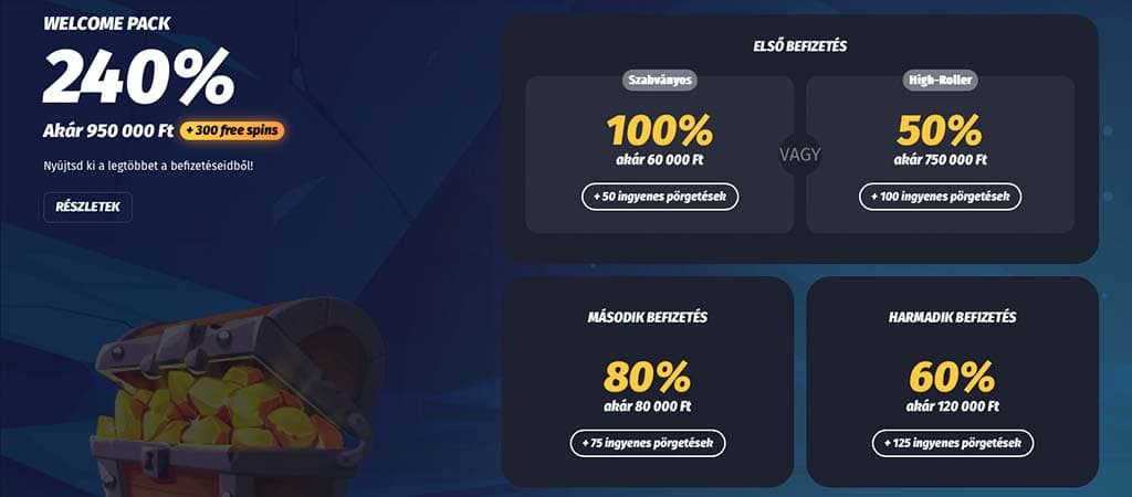 Winshark casino üdvözlő bónusz 240% akár 950000 Ft + 300 ingyenes pörgetés, első befizetés bónuszok részletezve.