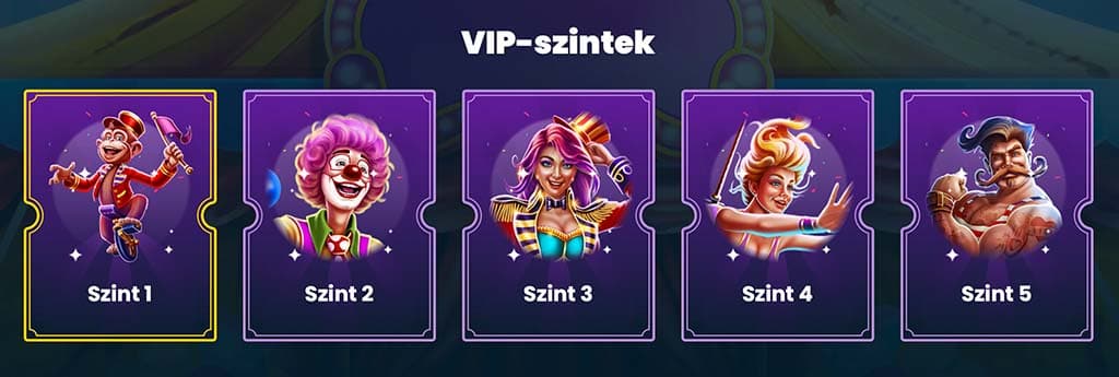 Rollino kaszinó VIP szintek illusztrációja öt karakterrel, jellegzetes megjelenéssel, színes keretben.
