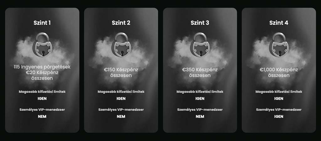 Vip szintek áttekintése, különböző készpénz és ingyenes pörgetés juttatásokkal, személyes vip menedzserrel és kifizetési limitekkel.