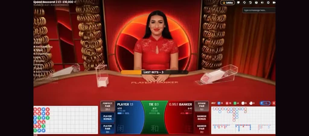 Speed Baccarat, gyorsaság, nyeremények és jutalmak