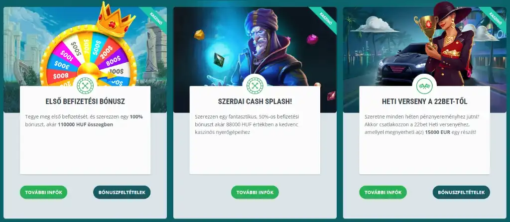 22Bet bónuszok: első befizetési bónusz, szerdai cashback akció, heti verseny akár 15 000 EUR nyereménnyel.