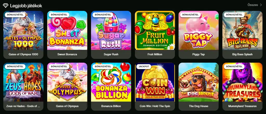 A Cashwin Casino legjobb online nyerőgépei, köztük Gates of Olympus, Sweet Bonanza és The Dog House.